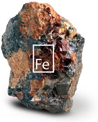 Iron Ore